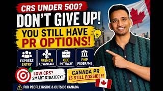 Canada PR Is Still Possible with low CRS score | Your French, CEC or PNP Path Could Be the Answer