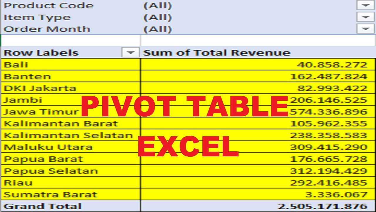 Panduan Lengkap Pivot Table Excel: Cara Mudah Menganalisis Data Besar ...