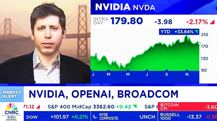 CNBC & Fox Today On NVIDIA Stock, OpenAI, Broadcom Earnings - NVDA Update