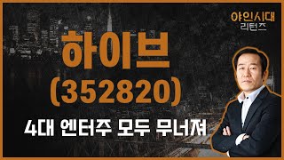 돌아서기 쉽지 않은 주가 / 하이브(352820) / [금산 전문가_야인시대 리턴즈]