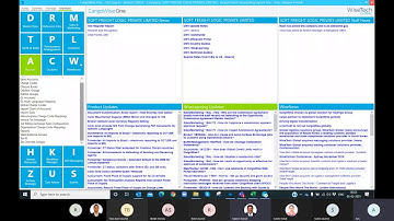 CargoWise Finance module Blue  print  discuss