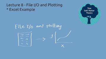 File I/O and Plotting in Excel (ChEn 263 - Supplement to Lecture 8)