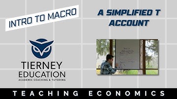 A Simplified T Account Explained