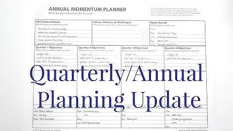 Quarterly/Annual Planning Update | Kendra Bork