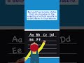 What is Bernoulli’s Principle?