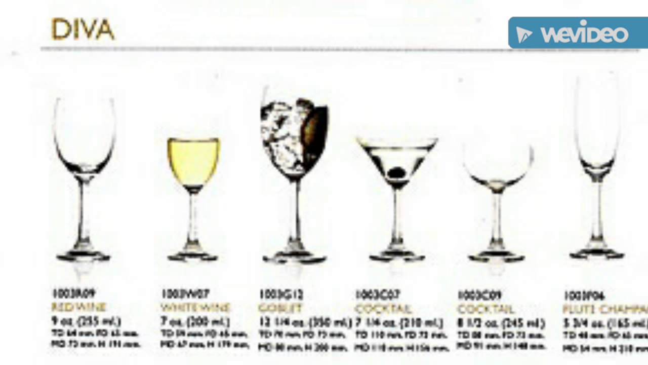 Bar Glassware Youtube - Bar Glassware bar glassware youtube - bar glassware