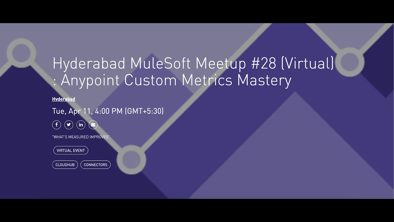Custom Metrics in Anypoint Platform for Better API Performance ...