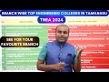 TNEA 2024 TOP Engineering COLLEGES for EACH  EVERY BRANCH  ALL 52 Branches  DETAILED Analysis