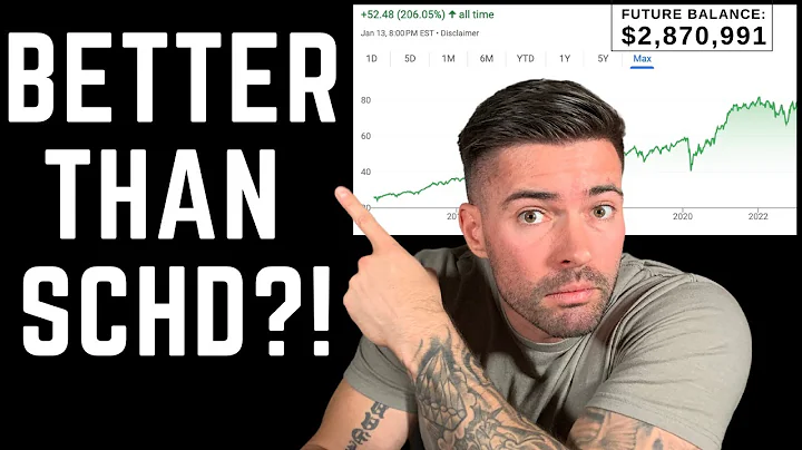 These 4 Dividend ETFs could CRUSH SCHD by 2030