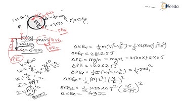 Mastering the Numerical 13: Brake design | Design of Brakes and Clutches | GATE Machine Design