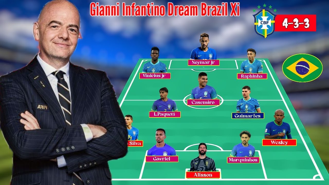 Gianni Infantino Dream Brazil Xi for next match - Brazil Next
