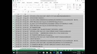 Conditional Formatting With Excel Practical Application