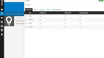 Real-time Product Notifications