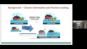 CIMH Skills and Practice Session