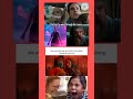 Stranger Things Cast Then vs Now 2026 🔥 | Ultimate Glow Up Edit #shorts