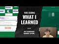 The Biggest Vibe Coding Lesson I Learned Refactoring an LLM-Built Game