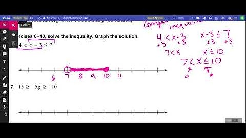 2.5 Day 2 Solving Compound Inequalities Video
