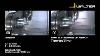 Walter Tools Turning Tigertec Silver PVD: GX24 Drehen Vergleich Abstechen