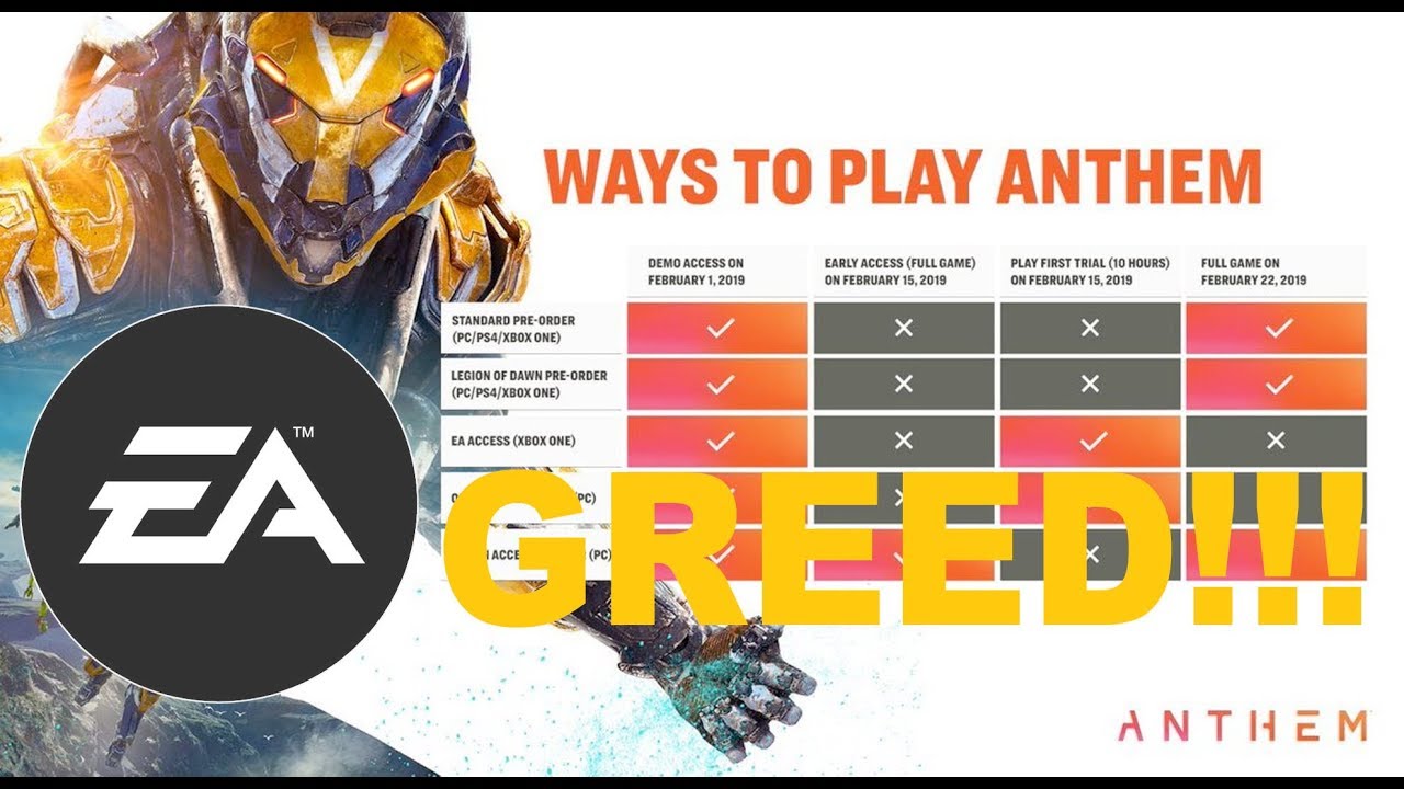 Anthem Chart