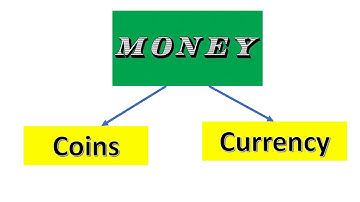 Standard: II, Subject: Maths, Topic: Coins & Currency.