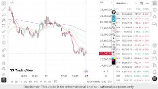 Nifty Prediction For Tomorrow | Banknifty Tuesday 27 January Analysis| Market Prediction Tomorrow