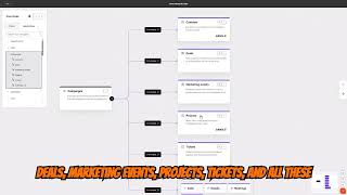 How to Associate Campaigns with Custom Objects in HubSpot