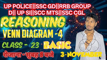 UP POLICE SSC GD RRB GROUP D UP SI REASONING CLASS ZERO TO HERO 📈🚀