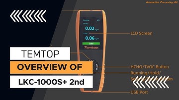 Monitor The Air Quality With Temtop LKC-1000S +2nd