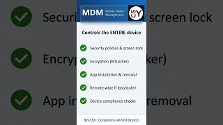 MDM v/s MAM in Microsoft Intune
