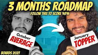 Class 12: 3 MONTH ROADMAP 🔥 | *All Streams* Score 98% from October | Strategy for 2027 Boards
