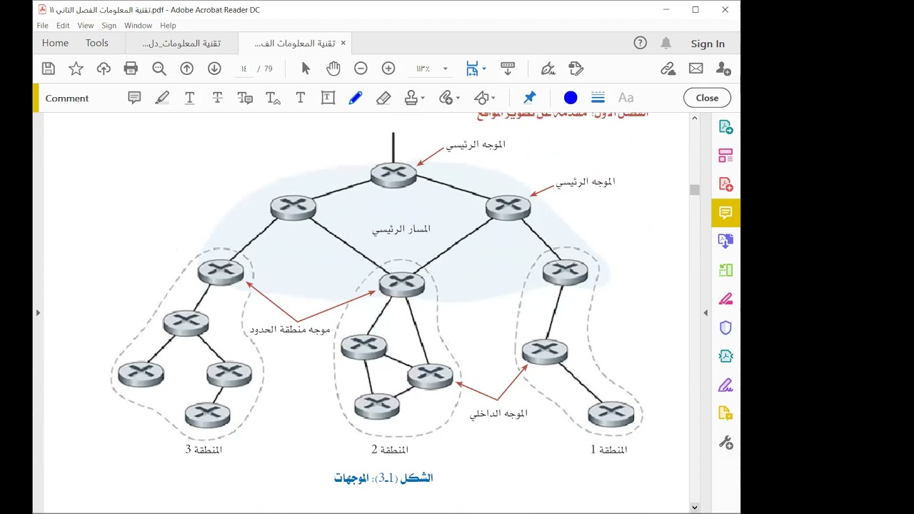 مقدمة نظرية عن الإنترنت وبرتوكولاتها الهامة وطريقة بنائها | تقنية المعلومات الثاني ثانوي ليبي