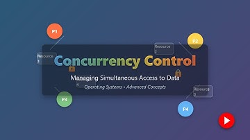Concurrency Control in Operating Systems: Beginner