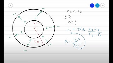 Week 4 - Ch 8 - Pr 2 - Two Concentric Spheres