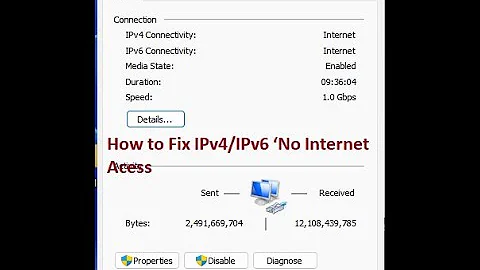 Comcast IPv4 Fix---How to Fix IPv4/IPv6 ‘No Internet Access’ Error