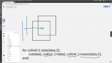 Profiling function vectorization in Matlab/Octave