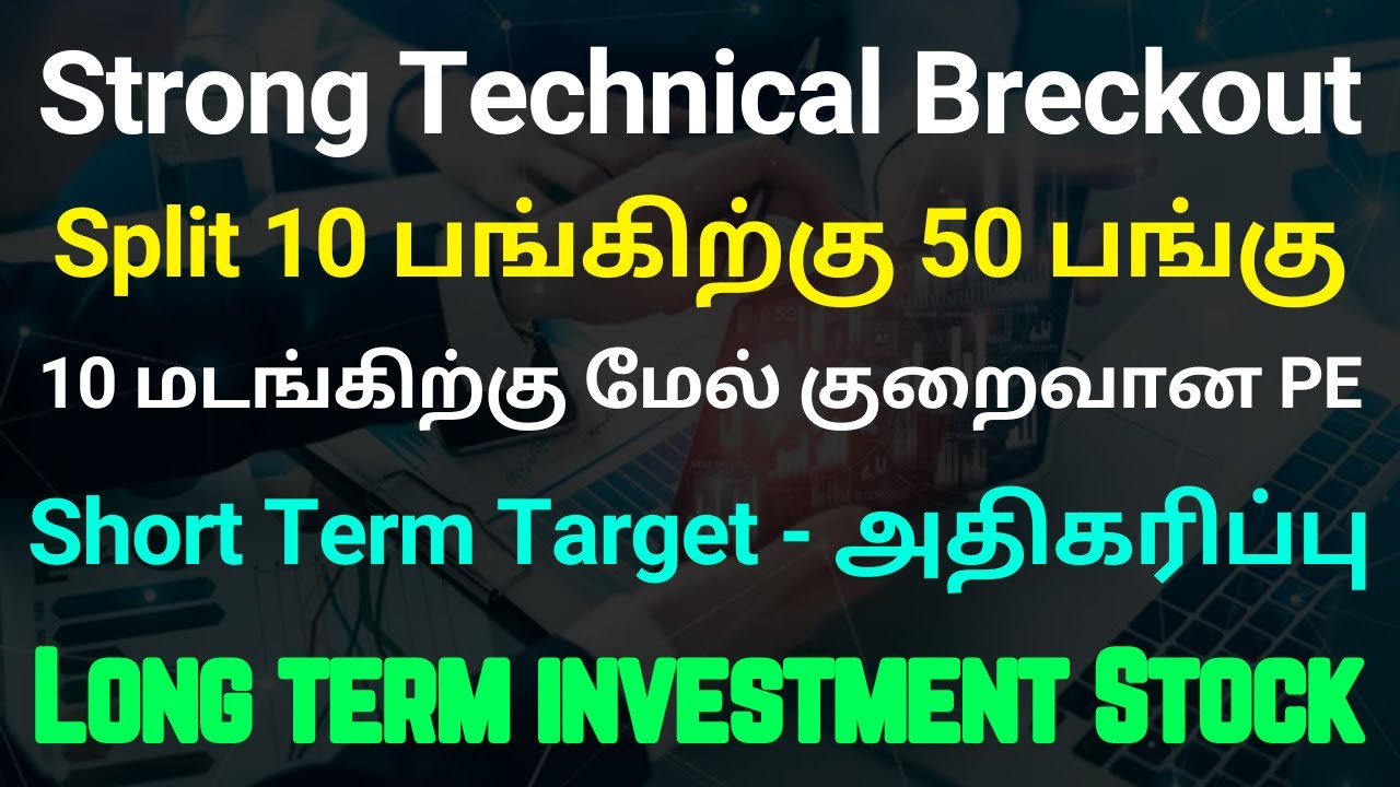 NIFTY 50 Lot Size RBI Policy Unchanged Strong 