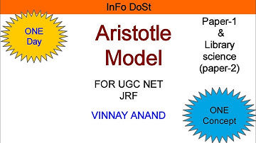 #Communication_model #Aristotle_model #ugc_net_jrf BY VINNAY ANAND