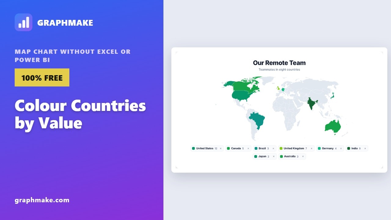 Map Chart Without Excel or Power BI — Colour Countries by Value