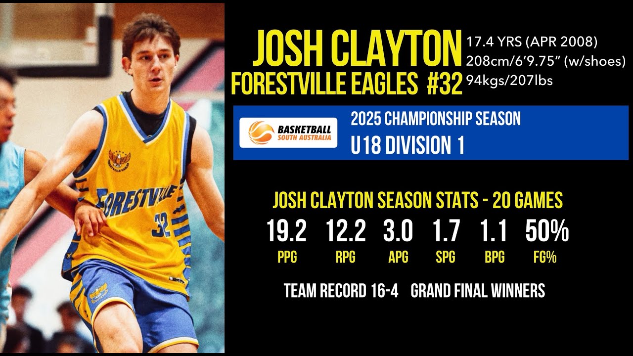 Josh Clayton highlights from 2025 U18 Division1 season - Basketball South Australia
