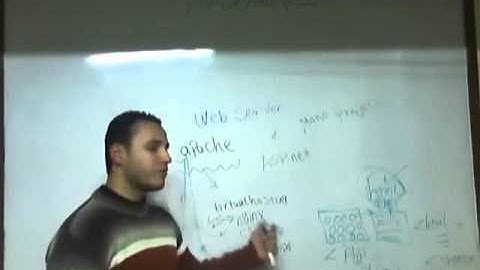 19-Red Hat Enterprise Security Network Services (Web Server Part 1) By Eng-Mostafa Hamouda