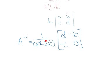 Inverse of a Square Matrix