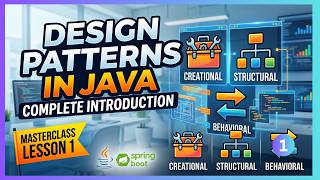 Celebrity What Are Design Patterns in Java? | Complete Introduction with Real-Time Examples Profile