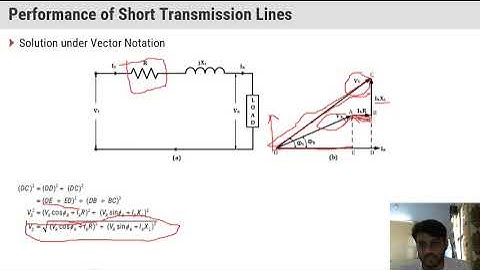 Lecture 9 | PS II | 5th Semester | Chapter 3 | Transmission Line Modelling | GTU