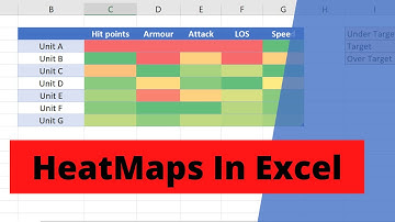 Create a Heat Map in Excel