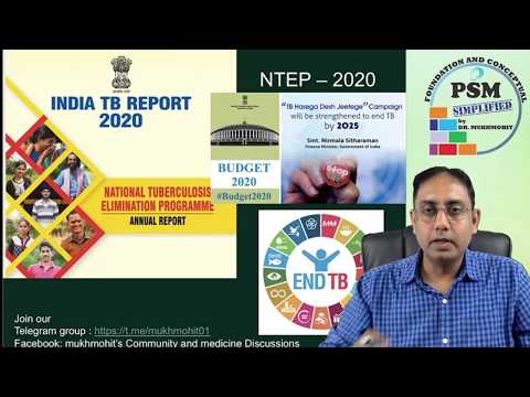 India TB Report 2020