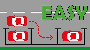 How to Parallel Park in 30 seconds