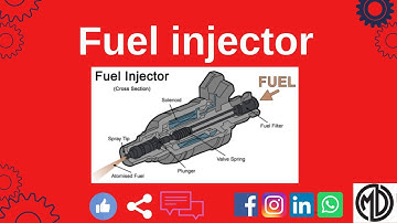 Fuel injector Assembly Drawing #Animation #Assembly drawing