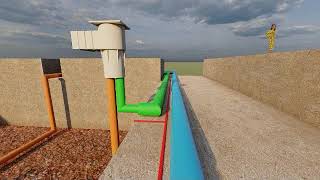 Swimming pool plumbing | 3D model | Pool Construction