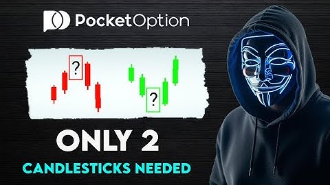 The Only 2 Candlesticks You Need In Binary Options Trading (Free Mini Course)