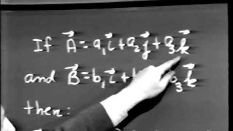 Part I: Vector Arithmetic, Lec 3 | MIT Calculus Revisited: Multivariable Calculus
